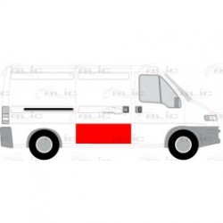  JUMPER, DUCATO, BOXER 94-06 Durvju rem. kompl. pa labi