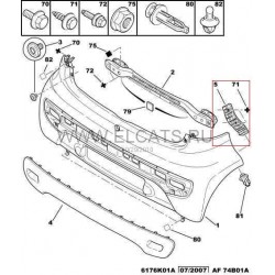 Citroen C1 Aizmugurējā bampera vadīkla R 7416.85