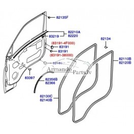 Klipsis durvju gumijām 5gab., 82134-22000 