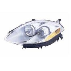 Fiat Bravo 07- lukturis R H1+H1 ar motoriņu