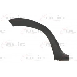 Dacia Duster 10- aizmugures spārna uzlikas R 788A24426R