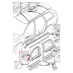 Volvo klipsis moldingam pie pr. durvīm. 31253046
