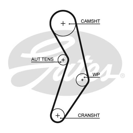 Zobsiksna GATES TB5503XS, CT1049, 124x22