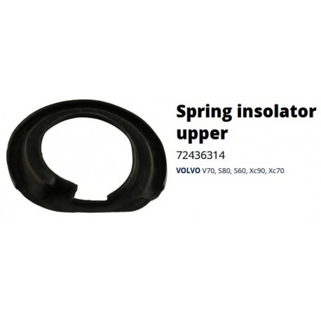 Volvo S60 S80 V70 II XC70 XC90 Atspere starplika Augšā PROPARTS 72436314