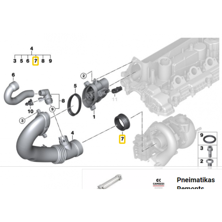 BMW E46 E90 E91 E61 E61 X3 E83 X5 E53 E70 Gumijas gredzens pie turbīnas 13717792090