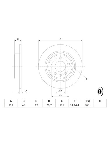 Bremžu diski BOSCH 0 986 479 C58, BD-1558,...